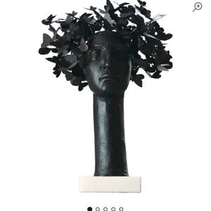 Global View Butterflies for Brain Status